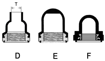 STANDARD ZāGO PUSHBUTTON BOOTS